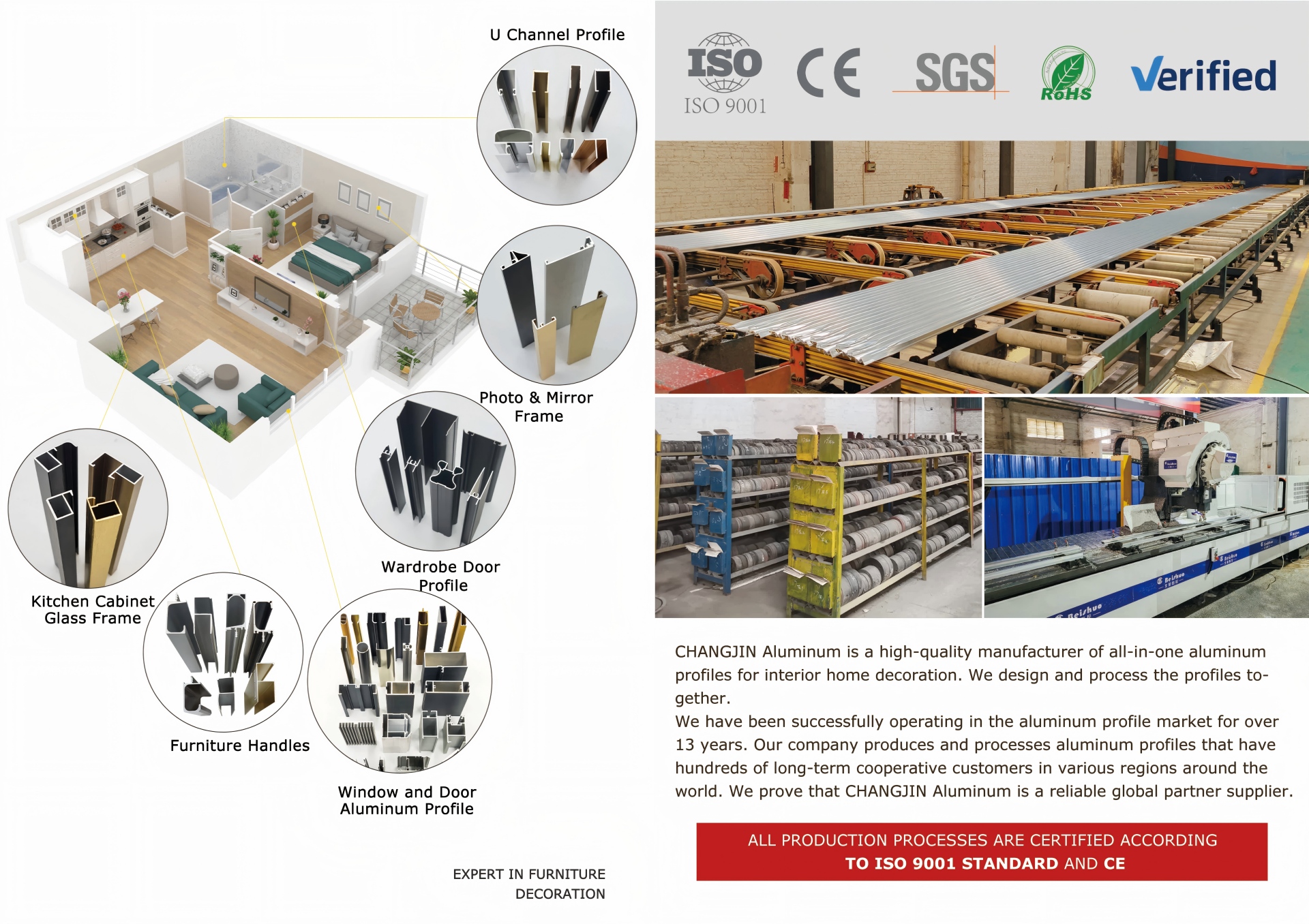 aluminum extrusion factory production line and quality inspection process