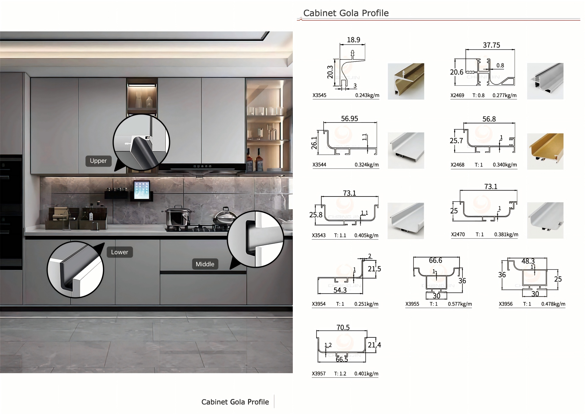 base cabinet gola aluminum profile application