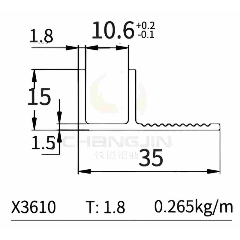 U Channel X3610
